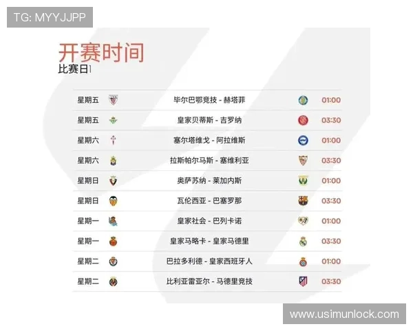 西甲豪门争霸新赛季风云大戏上演